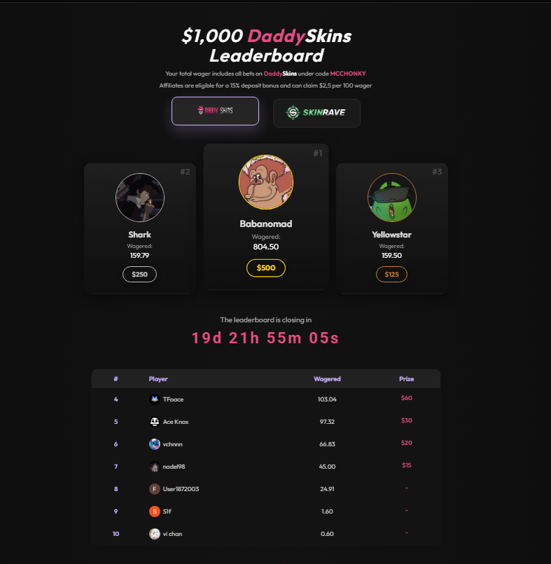 McChonkyOnKick's tweet photo. these 2 LBs are so free???
-to enter this 🎁$50 GW🎁
you have to:
-♥️and ♻️ this post
-follow me and @DaddyskinsCSGO 
-ends in 4d https://t.co/h0izZH82T5
