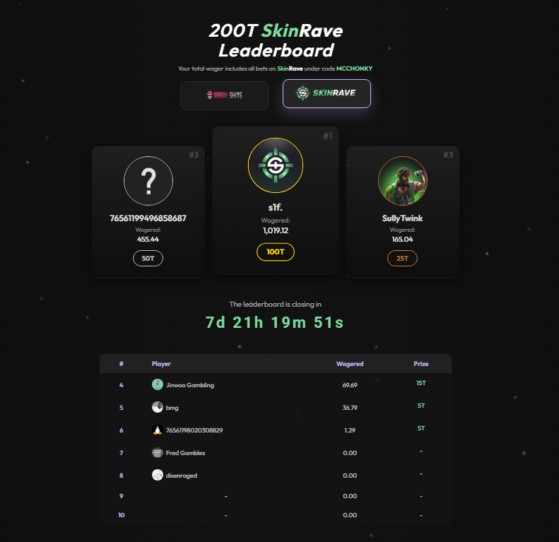 McChonkyOnKick's tweet photo. these 2 LBs are so free???
-to enter this 🎁$50 GW🎁
you have to:
-♥️and ♻️ this post
-follow me and @DaddyskinsCSGO 
-ends in 4d https://t.co/h0izZH82T5