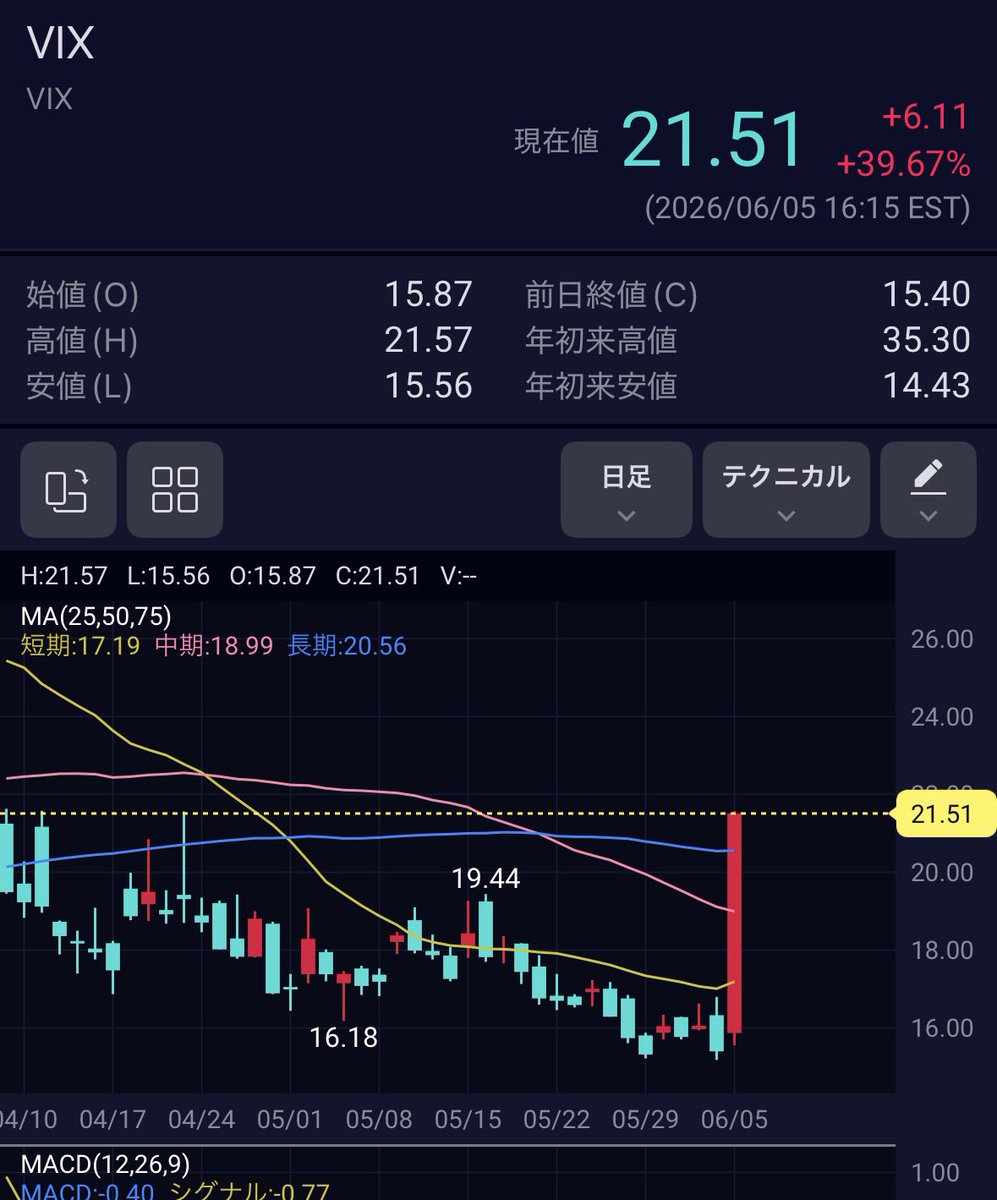 メイディ(株) tweet media