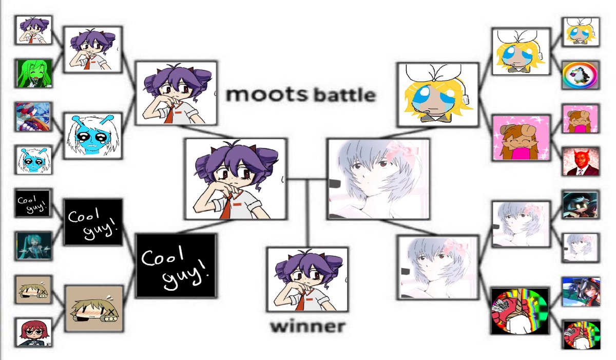 ChiyoOnDog's tweet photo. AND OUR SECOND BRACKET WINNER!

@Regrettetolover wins with 40 votes to 36.

@forescythia good job https://t.co/V2EVRM6kLm
