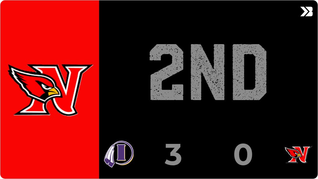 CardinalAD's tweet photo. Softball (Varsity) Live Score Posted - 2nd - Newton 0 - Indianola 3 https://t.co/up9z6Qsoqc https://t.co/AFhovw9ge0