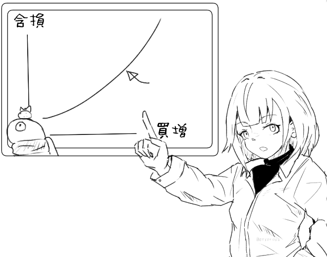 AtxProxy's tweet photo. @uron_mogu2 ﾐｷﾞｶﾀｱｶﾞﾘ https://t.co/fQXEtfzvlM
