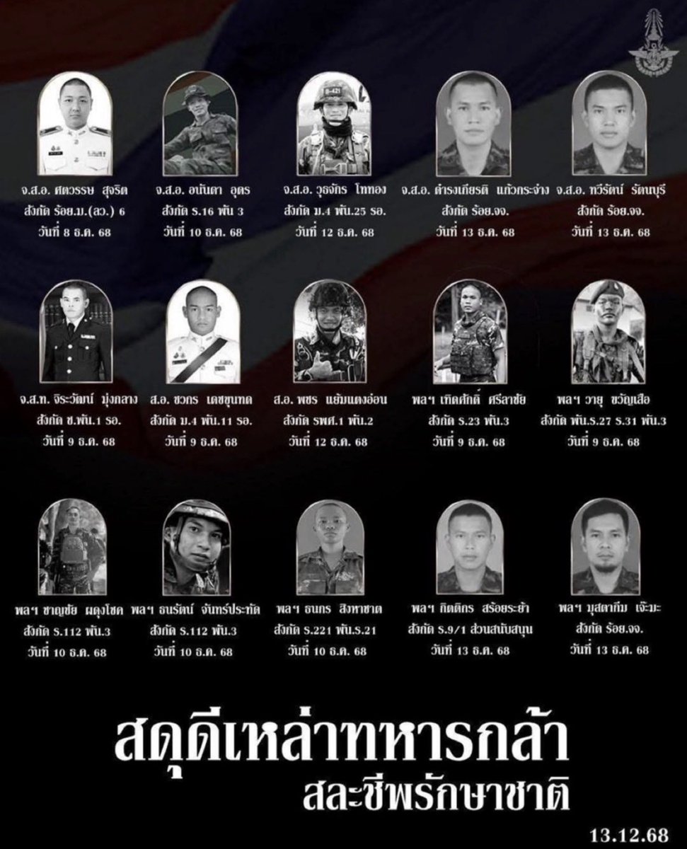 TT_XRP's tweet photo. @ChanthouUy Thailand 🇹🇭 💩 = criminals 
They will pay a big price. https://t.co/TNspfgR9De