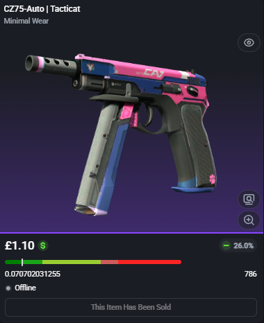 adsyyycs2's tweet photo. One of my most flipped weapons coming in clutch once again!! 👊💥

0.070 CZ75-Auto | Tacticat
✅FLIPPED✅

➡️Bought for: £1.10
➡️Sold for: £1.57

After fees, that's a total profit of £0.44 (39.87%)🤑💵

#csfloat #cs2 #csgo #counterstrike #skins #trading #flipped #profit #roadto5k https://t.co/UhMKADi1vY