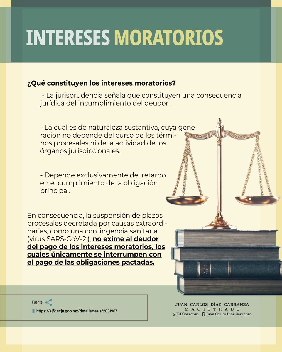 JCDCarranza's tweet photo. INTERESES MORATORIOS. 

👨‍🎓El Pleno de la @SCJN determinó que la suspensión de las actividades jurisdiccionales y de los plazos procesales decretada con motivo de la contingencia sanitaria provocada por el virus SARS-CoV-2, no implica que los intereses moratorios derivados del incumplimiento de obligaciones contractuales dejen de generarse.