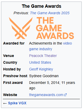 ur_finished06's tweet photo. @woop54 Both the Oscars and TGA are gonna be held in the same venue from 2029 onward so I hope they make a joke about that in at least one ceremony https://t.co/ovBI8qzwZl