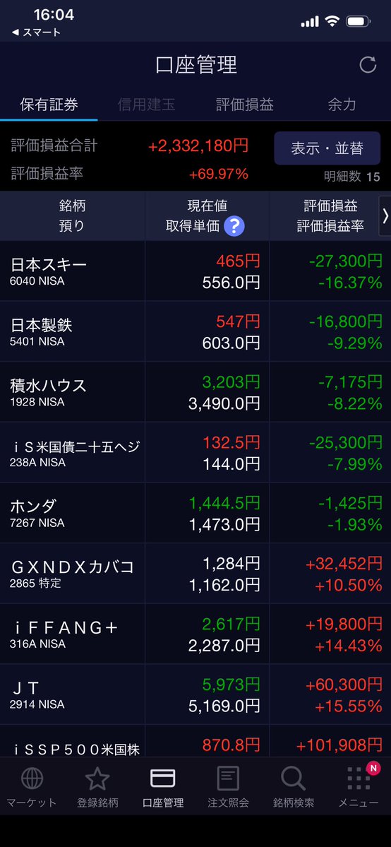 byb00c's tweet photo. 月曜日暴落したら、燻ってるやつ全部売って日経レバにぶち込むかな？ https://t.co/k8XuMjKAs9