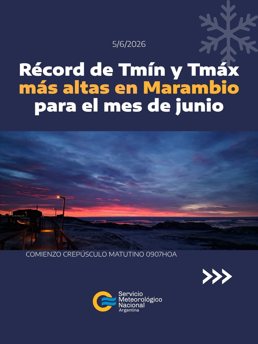 SMN_Argentina tweet picture