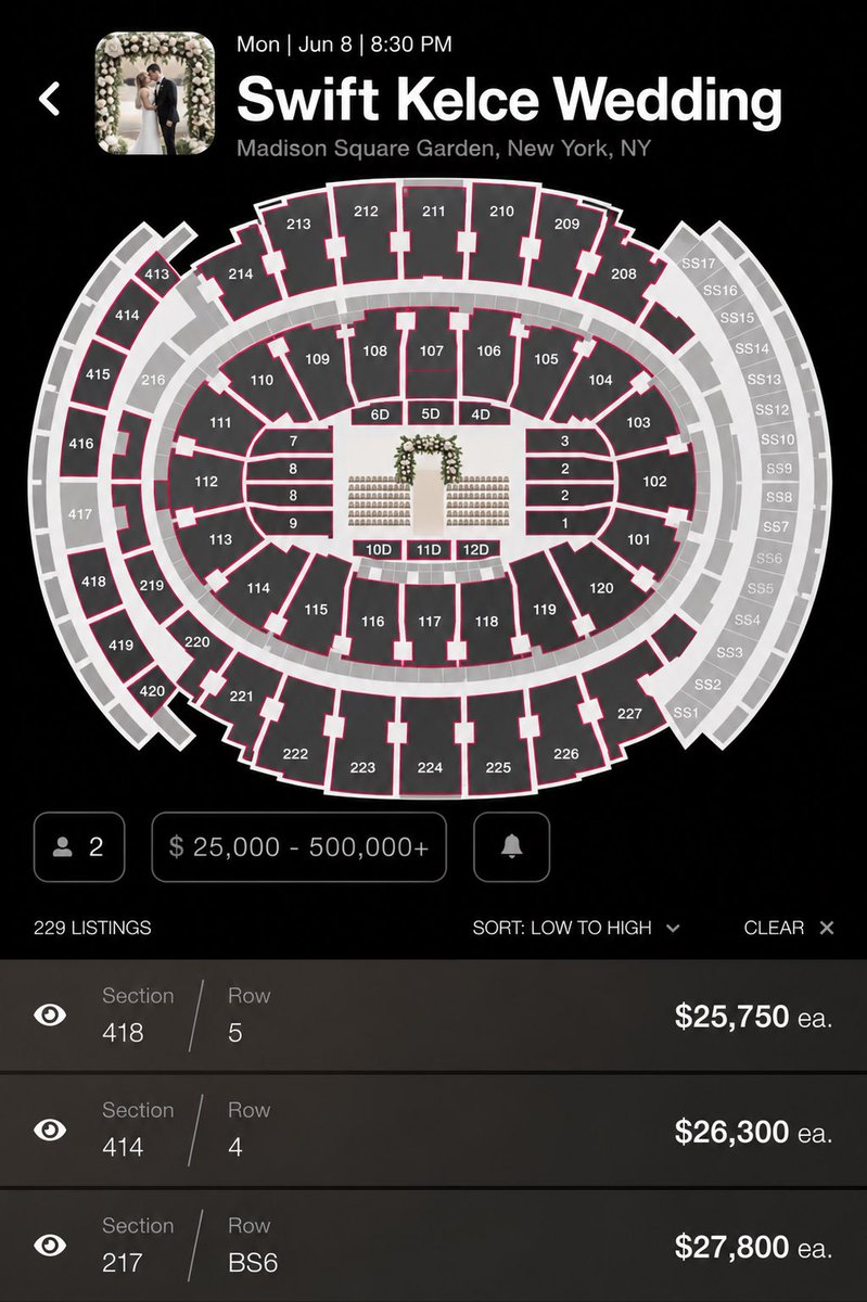 xpticket's tweet photo. NEW EVENT ADDED: Swift + Kelce Wedding — Madison Square Garden. 

Live on @xpticket 💍 https://t.co/8DN5bV0BTU