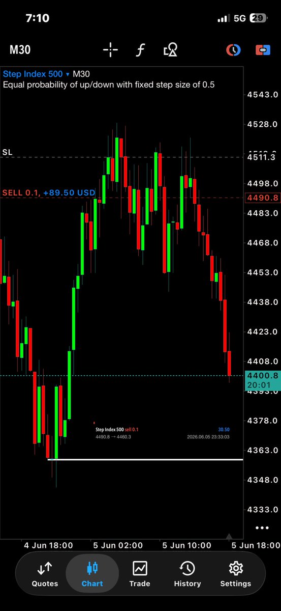 olagoodluckfx's tweet photo. ##06# out of. ##100
+$30.50
#whywhenwhere https://t.co/El6D4zaZms