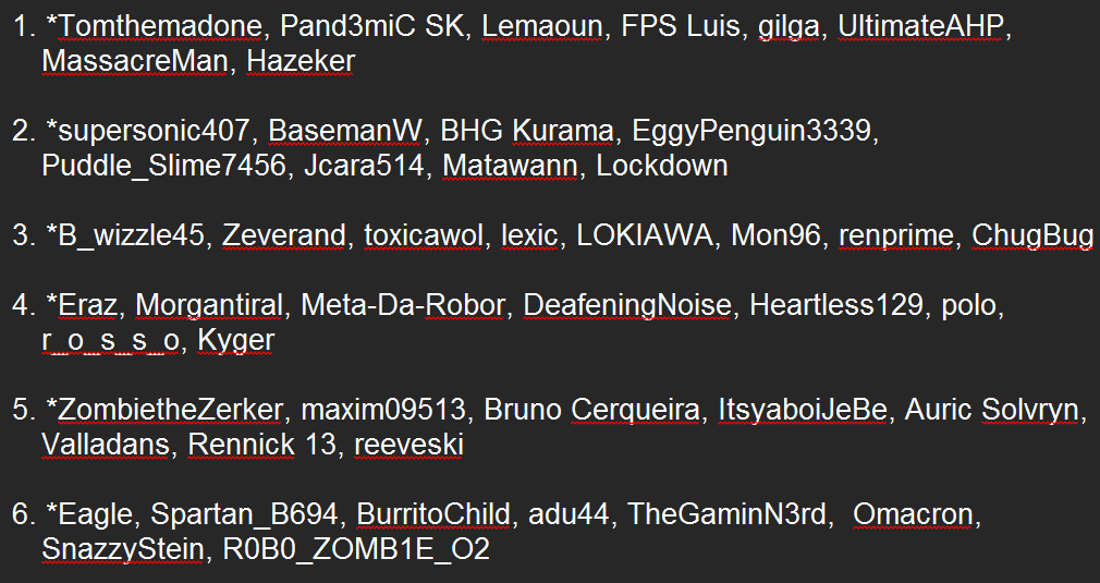 FarWestFox1's tweet photo. The Geckos Halo 3 Tournament kicks off tomorrow at 3:00 p.m. CST!

All six teams are ready and have been balanced according to the sign-up sheets. If you do not see your name on the list do not worry, I hope to do more down the road 🙏

This is a single-elimination event filled with fun rather than sweat, expected to last about 2 hours.

Plus we will feature special commentary from the legendary FPS player @zentreya⚡️🐲⚔️!!!!

#zentreya