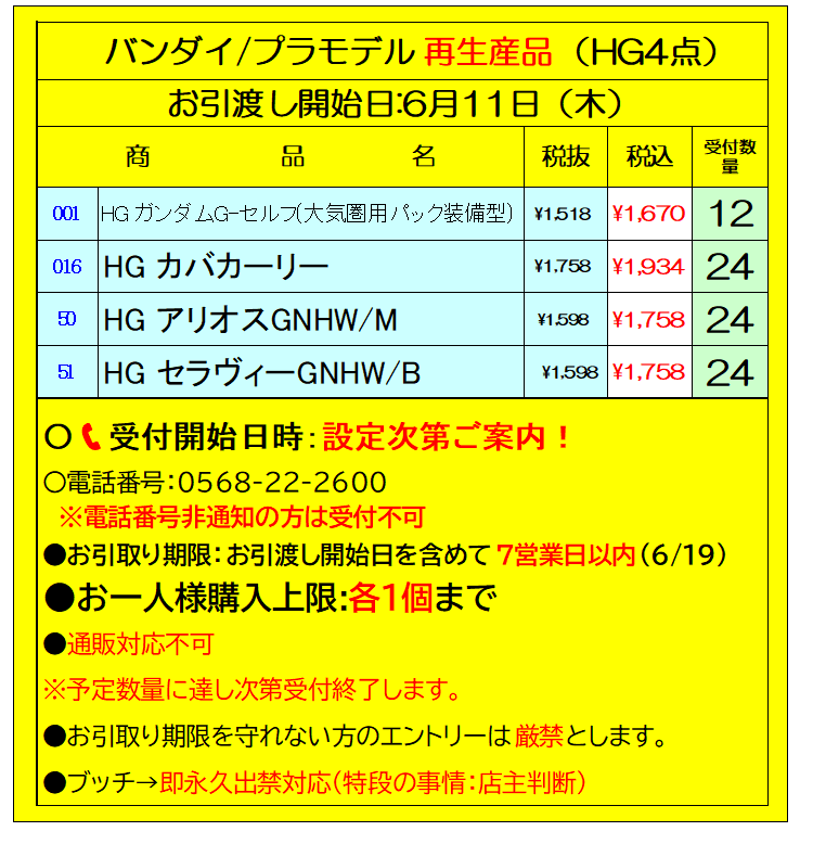 近日中にご案内します。 ＃アリスホビー ＃7電