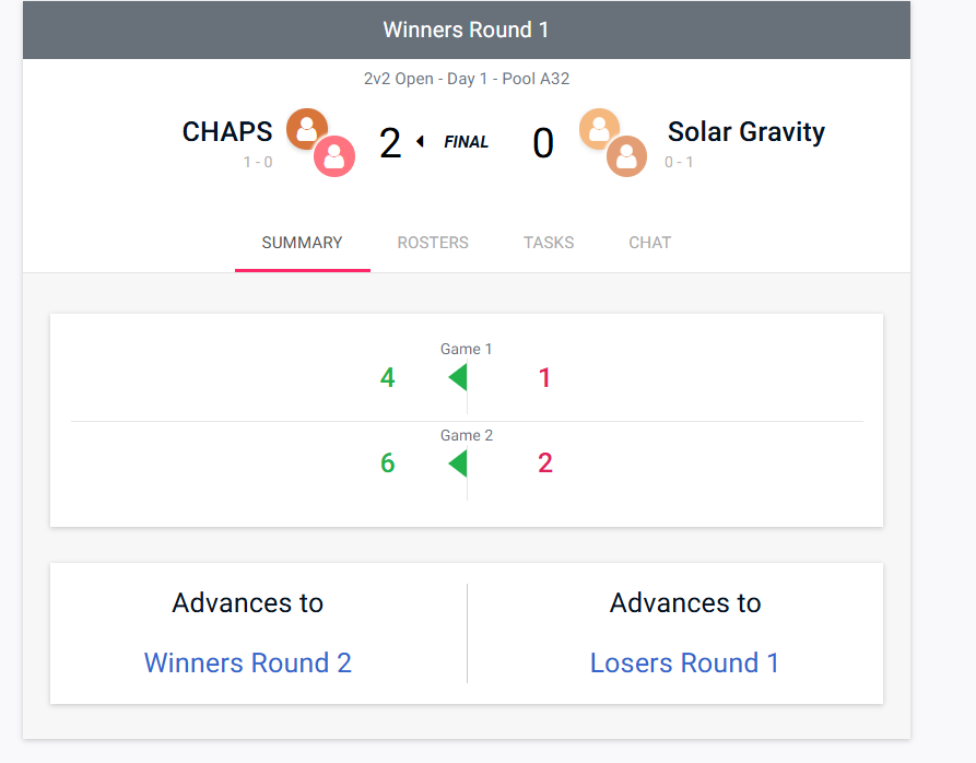 SG_CyFi's tweet photo. Round 1 didn't go so well but hopefully we can win next round 

#solargravityesports #esports https://t.co/vEmncbIkUy