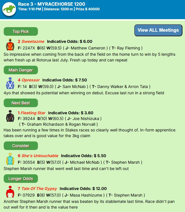 racingtipsnz's tweet photo. With the meeting at TRENTHAM postponed until next Wednesday, due to heavy rain, we just have the ELLERSLIE meeting in New Zealand today.

All our selections are online at https://t.co/0SEVD1UjU7 and here's our thoughts around Race 3. https://t.co/ImBa03HPs9