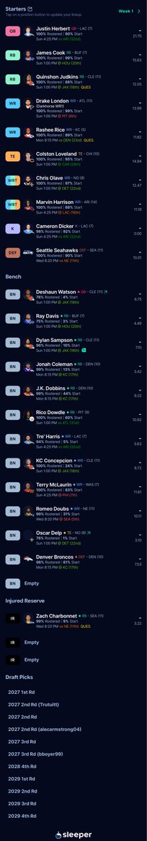 Lihtr_'s tweet photo. @TopDynastyTakes 12 Team, 1 QB, TEP, Contender 🔥 https://t.co/lxpzPHsaIz