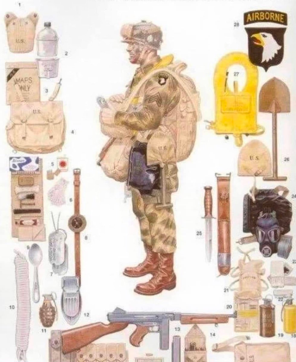 Jason_R_Burt's tweet photo. Everything a paratrooper needed to make a combat jump into Normandy on D-Day 82 years ago. 🪂 https://t.co/XtDrEfZXJD