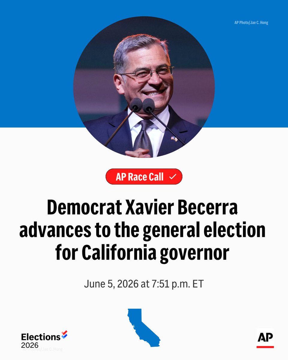 AP's tweet photo. BREAKING: Former U.S. Secretary of Health and Human Services and Democrat Xavier Becerra has advanced to the general election for California governor.
https://t.co/e7n1E2SSt8 https://t.co/i8ASB8aLxU