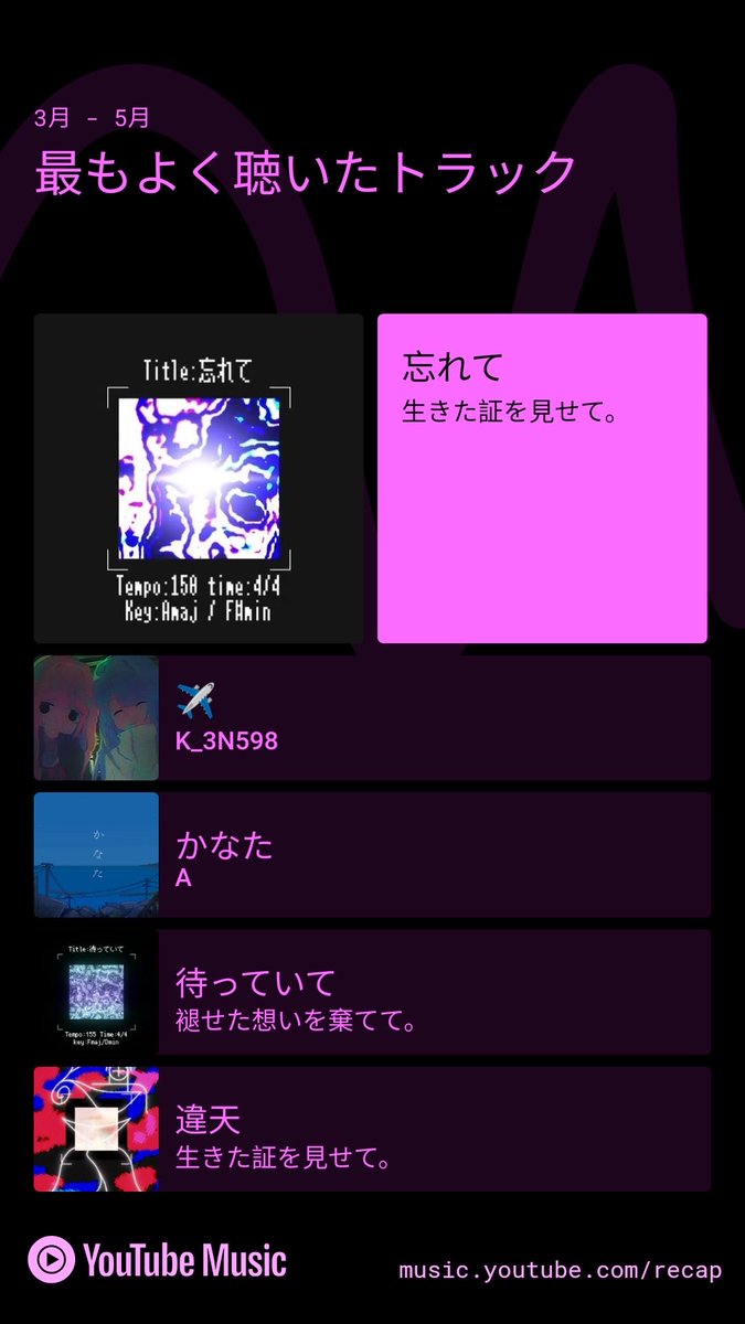_0w0______'s tweet photo. 流石にいきあかmvp https://t.co/0bPKyzemHs