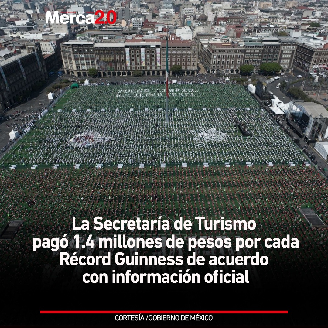 Merca20's tweet photo. Los récords Guinness se han convertido en una pieza más de la estrategia de promoción turística de México, estas iniciativas buscan generar conversación en medios y redes sociales, proyectar la imagen del país y atraer visitantes en uno de los eventos deportivos más importantes. https://t.co/Jgudbq00jd