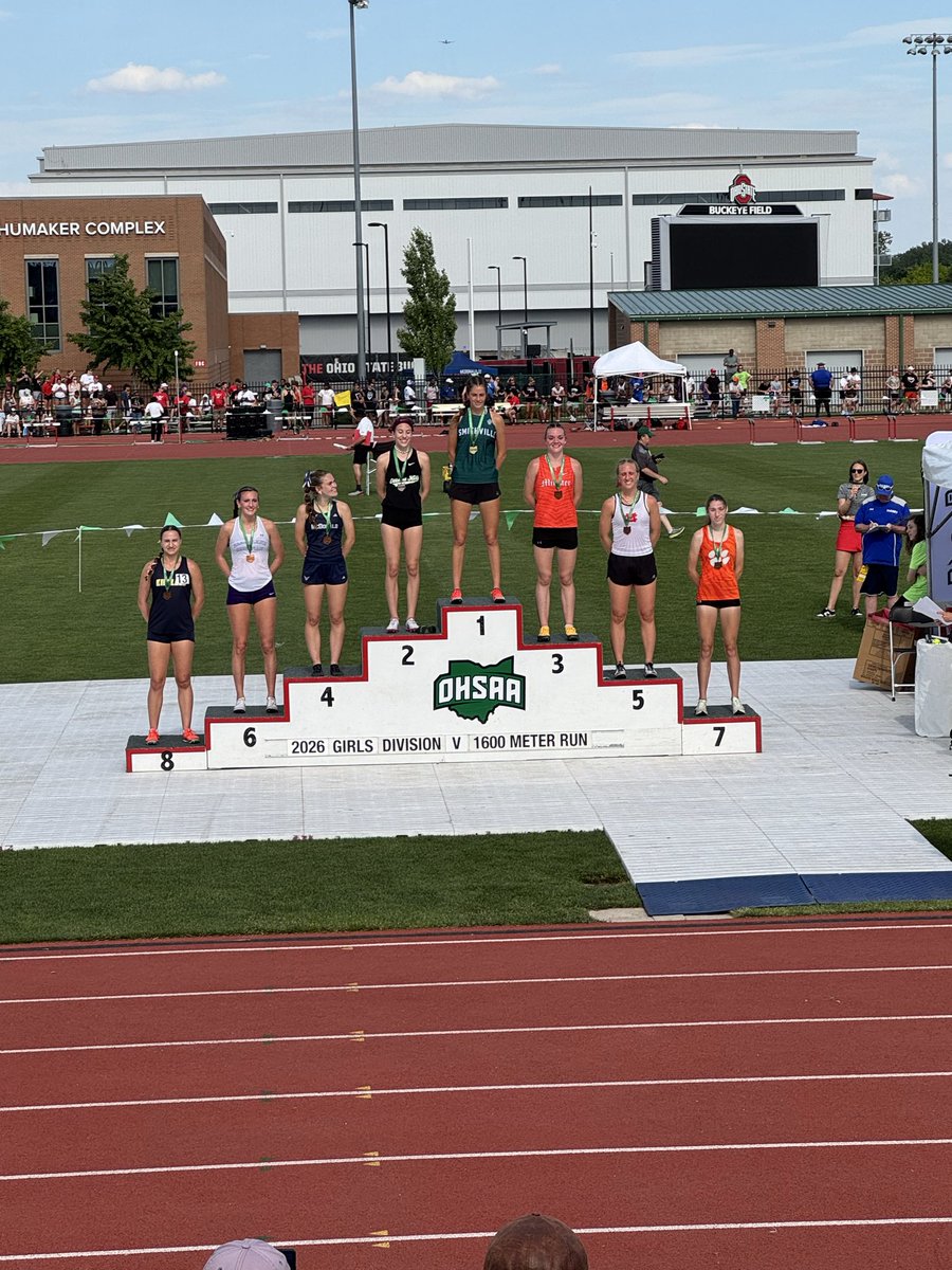 KirtlandCCTF's tweet photo. Izzie and Kylie come in to the 1600 seeded 11th and 18th. Izzie takes 8th All Ohio and Kylie takes 12th!!! Well above the seeds and another All Ohio!! #hornetpride https://t.co/2htlEx14nq
