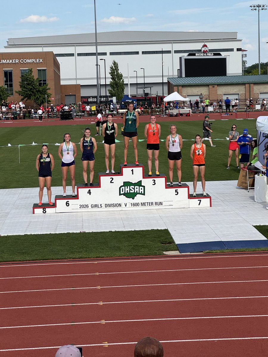 KirtlandCCTF's tweet photo. Izzie and Kylie come in to the 1600 seeded 11th and 18th. Izzie takes 8th All Ohio and Kylie takes 12th!!! Well above the seeds and another All Ohio!! #hornetpride https://t.co/2htlEx14nq
