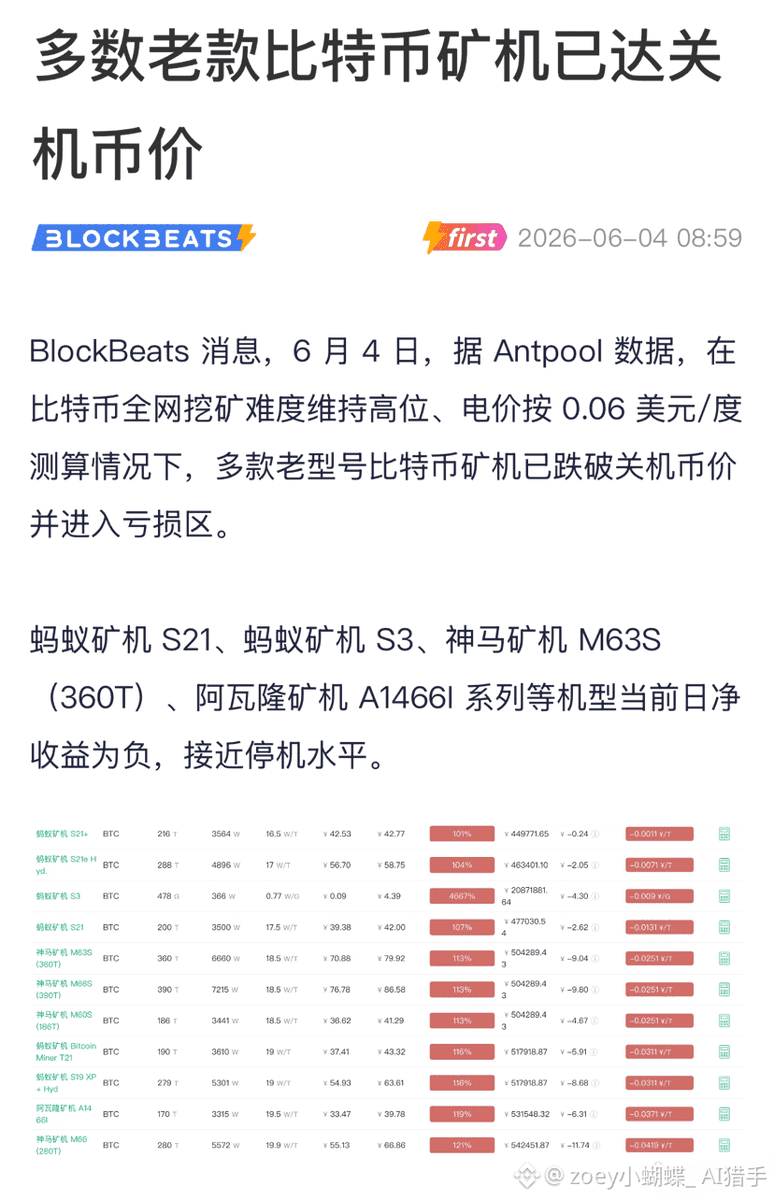 PhilipBohannon1's tweet photo. 何以解忧,唯有 $NAT
懂得多都懂,算力生态的长期票。
$nat🔥🔥🔥#Tap #NAT #Bitmap $Ordinals
$DMT-NAT #BTC #BennyTheDev https://t.co/ja08I8XkPj