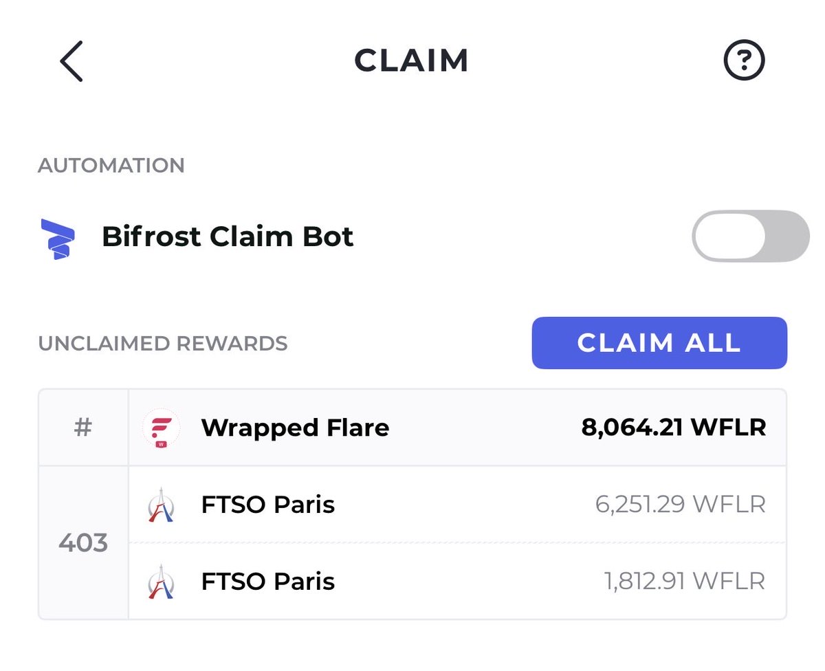TheGrungieNFTs's tweet photo. 🚨Market bleeding? Rewards still hitting. 🚨

Just checked my claim dashboard and there’s 8,064.21 WFLR waiting to be claimed. 💰

While everyone is watching red candles, smart FLR holders are stacking rewards and letting delegation do the work.

📉 Market crashes.
📈 Rewards keep flowing.

One of the biggest reasons I stay bullish on the Flare ecosystem is that these consistent rewards help offset the pain during downturns. Every claim lowers my effective cost basis and adds to my stack.

Big shoutout to @FTSO_Paris for the steady performance and reliable rewards. 👏🔥

If you’re holding FLR and haven’t checked your rewards lately, this is your reminder:

✅ Go claim your rewards
✅ Re-delegate if needed
✅ Keep stacking while others panic

The market may be down, but the reward engine never sleeps. ⚡️

Not financial advice. Just a happy FLR holder collecting while the market dumps. 😎💰

flare-networks:native 

#FlareNetwork #FLR #WFLR #FTSO #CryptoRewards #PassiveIncome #DeFi #Crypto #Buidl #Flare

☀️🕶️