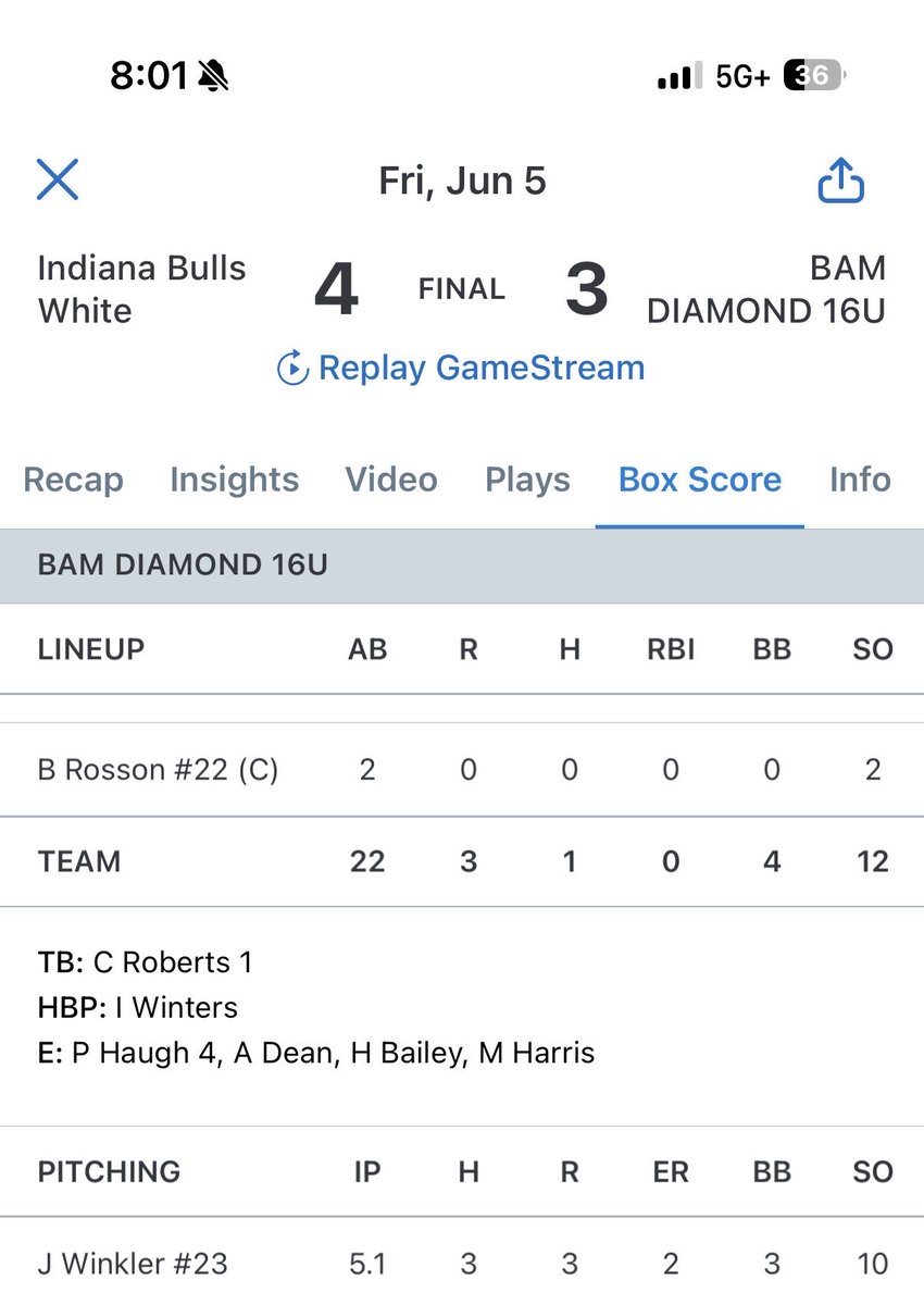 JordanWinkler23's tweet photo. Took a tough loss to a good bulls team
Don’t have any video from the game but here’s my stat line from the pitching side
@IndianaNsr @NSRMidwest @2028BamDiamond @PrepBaseINScout 
#GLopen26 https://t.co/ffurlO8zDu