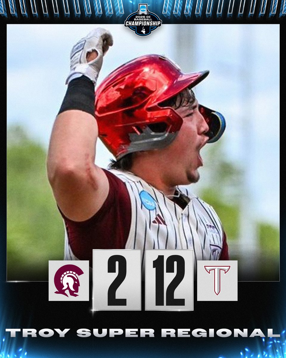 NCAABaseball's tweet photo. BATTLE OF THE TROJANS 😤

@TroyTrojansBSB defeats Little Rock, 12-2, to win game one of the Troy Super Regional!

#RoadToOmaha https://t.co/JWQUtNMln5