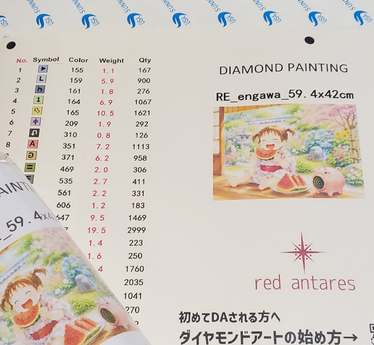 r*o様 3512☘️蕾花付き☘️極上☘️⭐️キラキラ光線⭐️レッド⭐️多花性⭐ ずーっとパープル💜満足です(*´-`) 大好きな藤の花と誕生石の