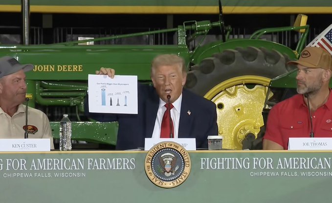 covie_93's tweet photo. He's at an event for farmers who are affected by his policies and he's out here telling them that the reflecting pool is 'bigger' than skyscrapers..... https://t.co/AxqCHhv7ez