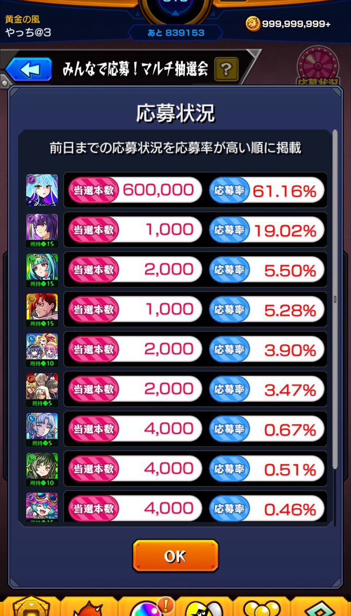 YacchiPart2's tweet photo. これゾディアック4垢でも厳しいとかない？

母数300万として……当選確率30%ちょい？(計算間違ってたらすみません)

#モンスト
#マルチ抽選会 https://t.co/k3KfekTpX1