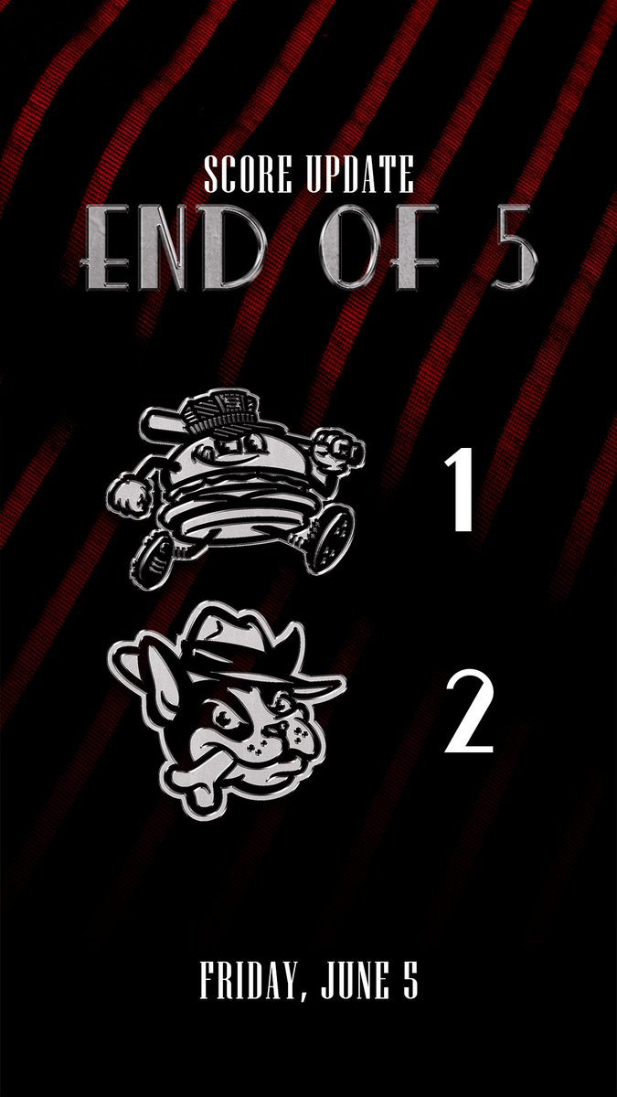 WSDashBaseball's tweet photo. Hooch Pooches lead after 5! https://t.co/XK4EW6k3hx