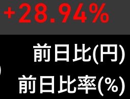 美ら島〜俺は株で億り人になる〜 tweet media