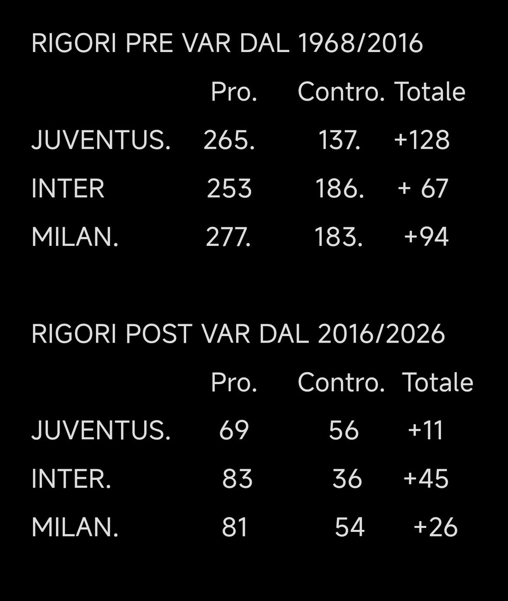 Giussa63's tweet photo. @_banconab_ È finita la pacchia 🤡🤡🤡🤡 https://t.co/Mf7JrWCsvx