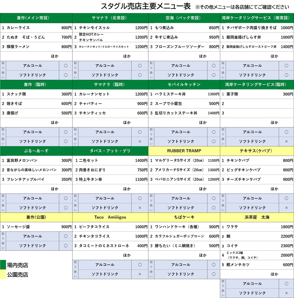 フクダ電子アリーナ公式ツイッター (@sogaarena1) / Posts / X