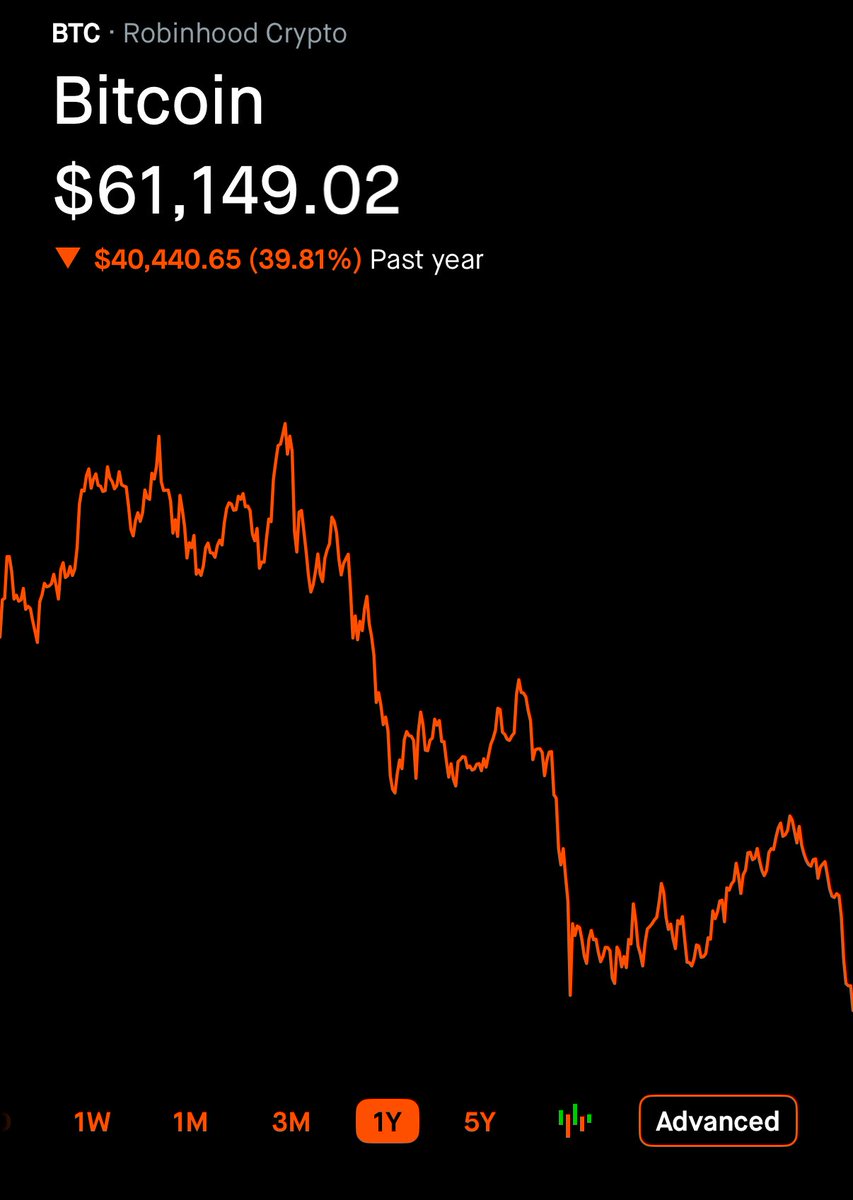 Investing Addict tweet media