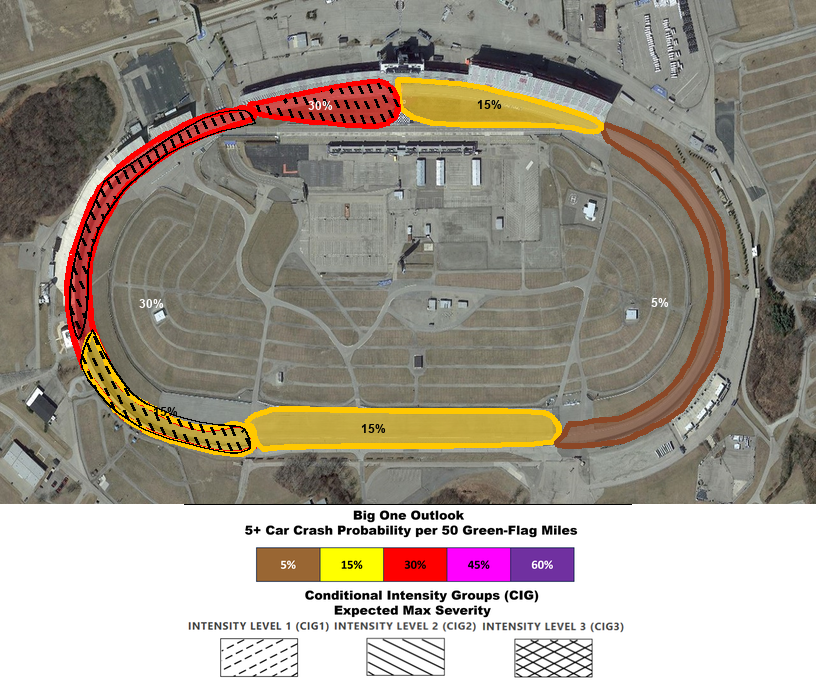 NCS_SCPC's tweet photo. 2:04am EDT SCPC Day 1 Outlook Enhanced Risk: across portions of Michigan International Speedway
#NASCAR #DQS250 https://t.co/EKBSU2aLRh