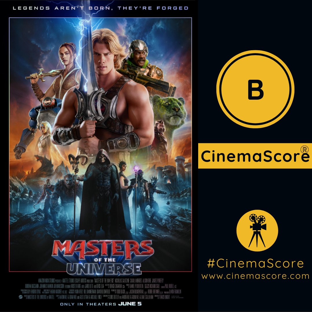 CinemaScore's tweet photo. #TheGrade is in and it's a B for @mastersmovie. Do you plan on seeing the film this weekend? 
https://t.co/5Hsz9bjM92 https://t.co/bqEVYJ7m8s