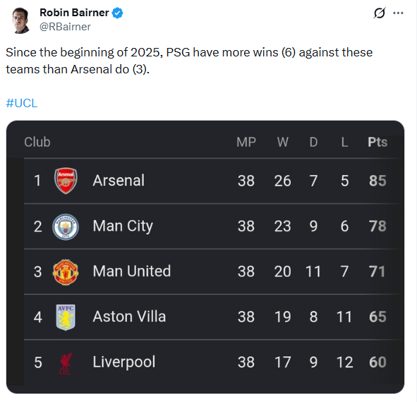 Robin Bairner tweet media