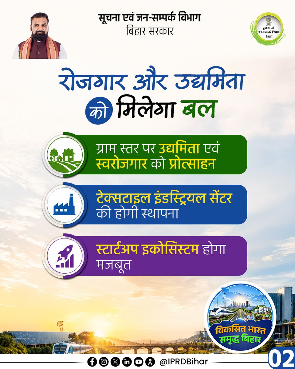 IPRDBihar's tweet photo. औद्योगिक विकास, निवेश और उद्यमिता को बढ़ावा देने की दिशा में बिहार तेजी से आगे बढ़ रहा है। मेगा पार्क, फूड पार्क और स्टार्टअप इकोसिस्टम का विस्तार रोजगार सृजन तथा आर्थिक प्रगति को नई गति प्रदान करेगा।

@samrat4bjp
@IndustriesBihar
#ViksitBharatSamriddhBihar
#IndustrialGrowth
#InvestmentDrivenGrowth
#StartupBihar