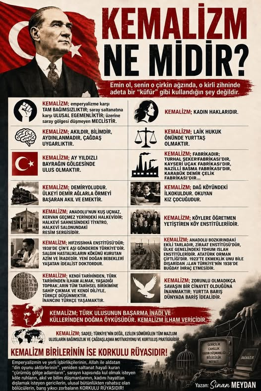 TOPRAK_2_'s tweet photo. KEMALİZM
“Mustafa Kemal her zamankinden daha güçlü durumda…Kemalistlerle anlaşmaya varılamaz, çünkü Anadolu'nun tam bağımsızlığını istiyorlar.” (İngiliz Yüksek Komiseri Rumbold'un 7 Ocak 1922 tarihli raporundan)
“İngiltere, Kemalistlerin hem Irak'ta hem de Boğazlarda yarattıkları tehlikeye askeri açıdan karşı koyacak durumda değildir.”  (Rumbold'tan Curzon'a gizli telgraf, 14 Eylül 1922)
"Kemalist"; işgal yıllarında Mustafa Kemal'in etrafında kenetlenip vatan ve bağımsızlık mücadelesi veren yurtseverlere verilen addır.   1919 yılının sonlarından itibaren yabancılar ve işgalciler Anadolu'daki milli direnişe, "Kemalist hareket", milli direnişçilere "Kemalistler" demiştir. Yerli işbirlikçiler ise Mustafa Kemal'in etrafında birleşip düşmana direnenlere, celali isyanlarına gönderme yaparak, "Kemali" veya "Kemalci" adını vermiştir.
Özellikle işgal yıllarında yabancı basında, İngiliz, Fransız,İtalyan ve ABD belgelerinde Kuvayı Milliyecilerden "Kemalistler" diye söz edilmiştir. 
Türkiye Cumhuriyeti'nin kuruluş felsefesi, daha Atatürk'ün sağlığında "Kemalizm" diye adlandırılmıştır. Atatürk, CHP'nin ilkelerini "Kemalizm Prensipleri" diye adlandırmış ve bu kavramı parti programına koydurmuştur.
Özetle Kemalizm; Türkiye'de Mustafa Kemal Atatürk'ün önderliğinde emperyalizme karşı tam bağımsızlık,saray saltanatına karşı ulusal egemenlik, cehalete ve geri kalmışlığa  karşı çağdaş uygarlık mücadelesinin ve Türkiye Cumhuriyeti'nin kurucu felsefesinin adıdır. 
Dolayısıyla Kemalizm kavramı, ülkemizin bazı aydınlarının da sandığı gibi, Atatürk'ün ölümünden sonra üretilmiş bir kavram değildir. Kemalizm kavramı, 1919 yılında Mustafa Kemal'in Kurtuluş Savaşı'nı örgütlemeye başlamasıyla birlikte ortaya çıkmış ve kullanılmış bir kavramdır. 
#Atatürk
#Kenalizm
#sinanmeydan