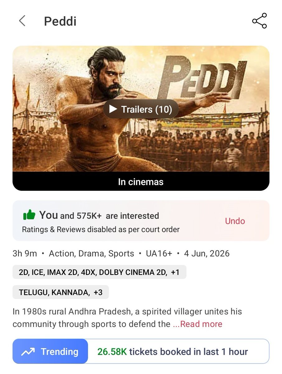 RamCharan ERA™ tweet media
