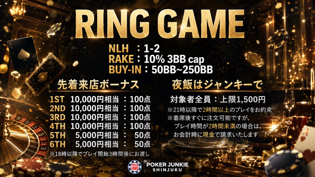 JUNKIE_SHINJUKU's tweet photo. 💵RING GAME💵

NLH: 1-2
RAKE : 10% 3BB cap
BUY-IN : 50BB～250BB
※MIX：10% 5BB cap

💰先着来店ボーナス💰

1ST~4TH    10,000円相当：100点
5TH/6TH　  5,000円相当：50点

🍖夜飯はジャンキーで🍖

対象者全員：上限1,500円

■ 詳細はこちら👇
https://t.co/5QNp5rHBC5 https://t.co/oMtC9NEyG0