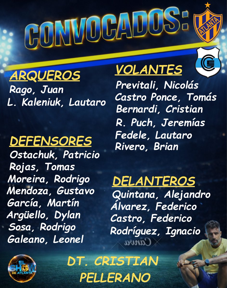 elshowdeatlanta's tweet photo. Primera de muchas finales y estos son los convocados por Cristian Pellerano para #Atlanta vs #GimnasiadeJujuy https://t.co/GYPxjdSS0q