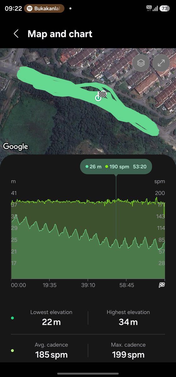 lindreamer's tweet photo. 5th #10km for #June2026
#running 🏃🏼‍♀️
#runners
#stayingStrong  🍉
#KeepGoing 
#fitnessChallenge 
#fitnessJourney 
#SaturdayVibes 
#SaturdayMorning 
#할수있어 #잘했어 #화이팅 #린 https://t.co/eUmWjjWdAg