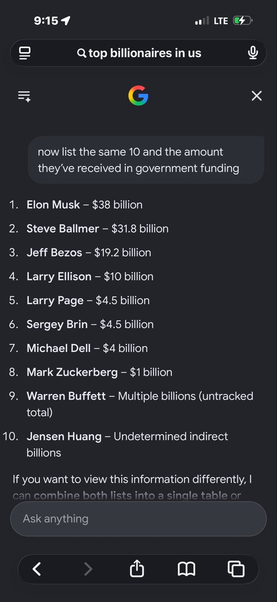 itswhatitisSlim's tweet photo. @hubbard_charlie @RetroCoast 🤡Keep funding billionaires dumb bch https://t.co/u9sEmpyiG9