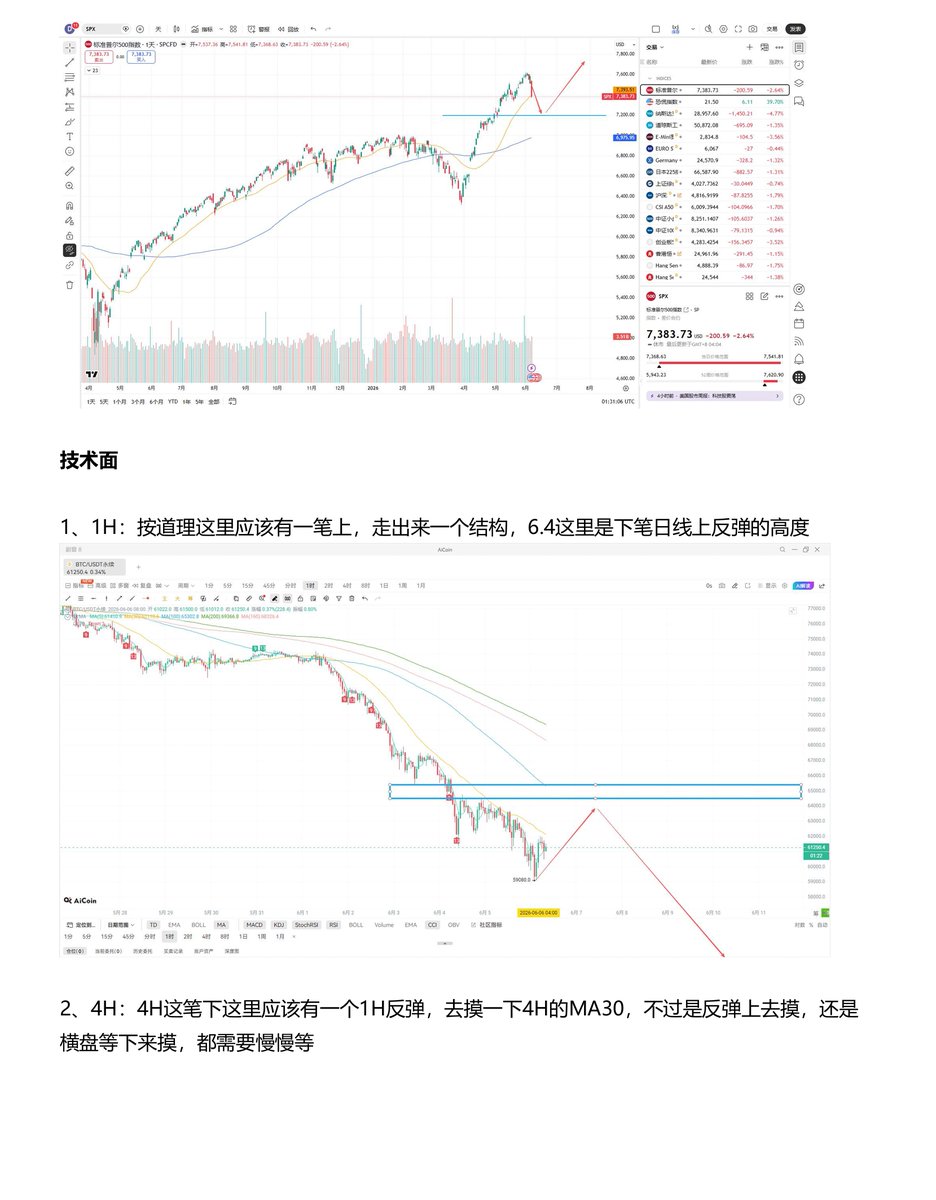 交易员小李1130 tweet media