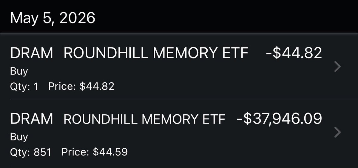 0cotzi's tweet photo. Bought most of my $Dram on the 5th of May. Sold it all yesterday once market closed and it started retracing. Bloodshed today was wild to see. https://t.co/ZoflCEh8ZM