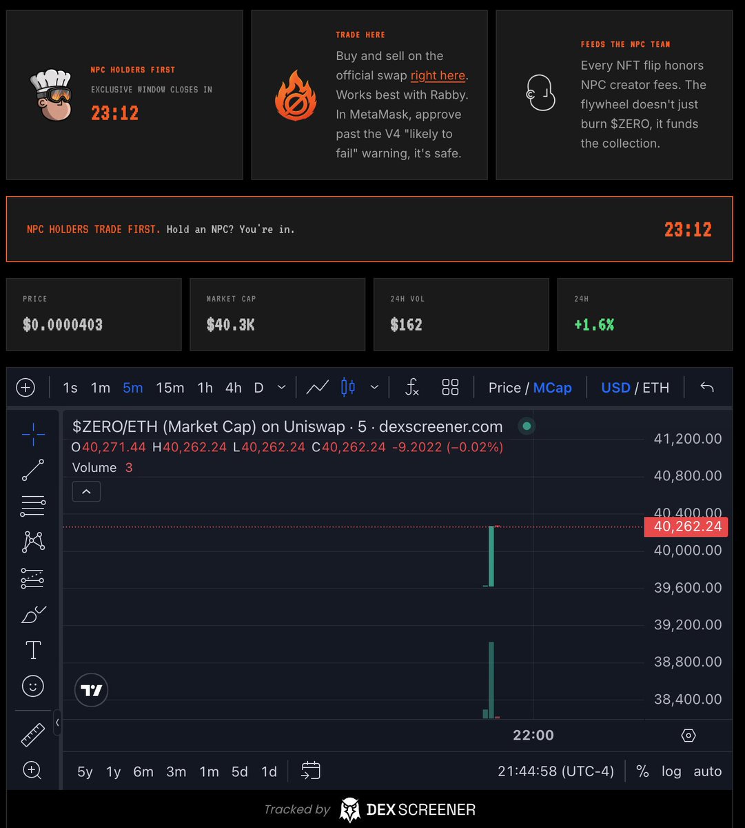 BurnToken tweet media
